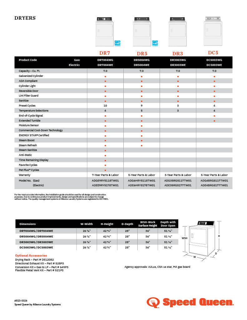 DR7 Sanitizing Gas Dryer with Pet Plus™ | Steam | Over-dry Protection Technology | ENERGY STAR® Certified | 7-Year Warranty - DR7004WG