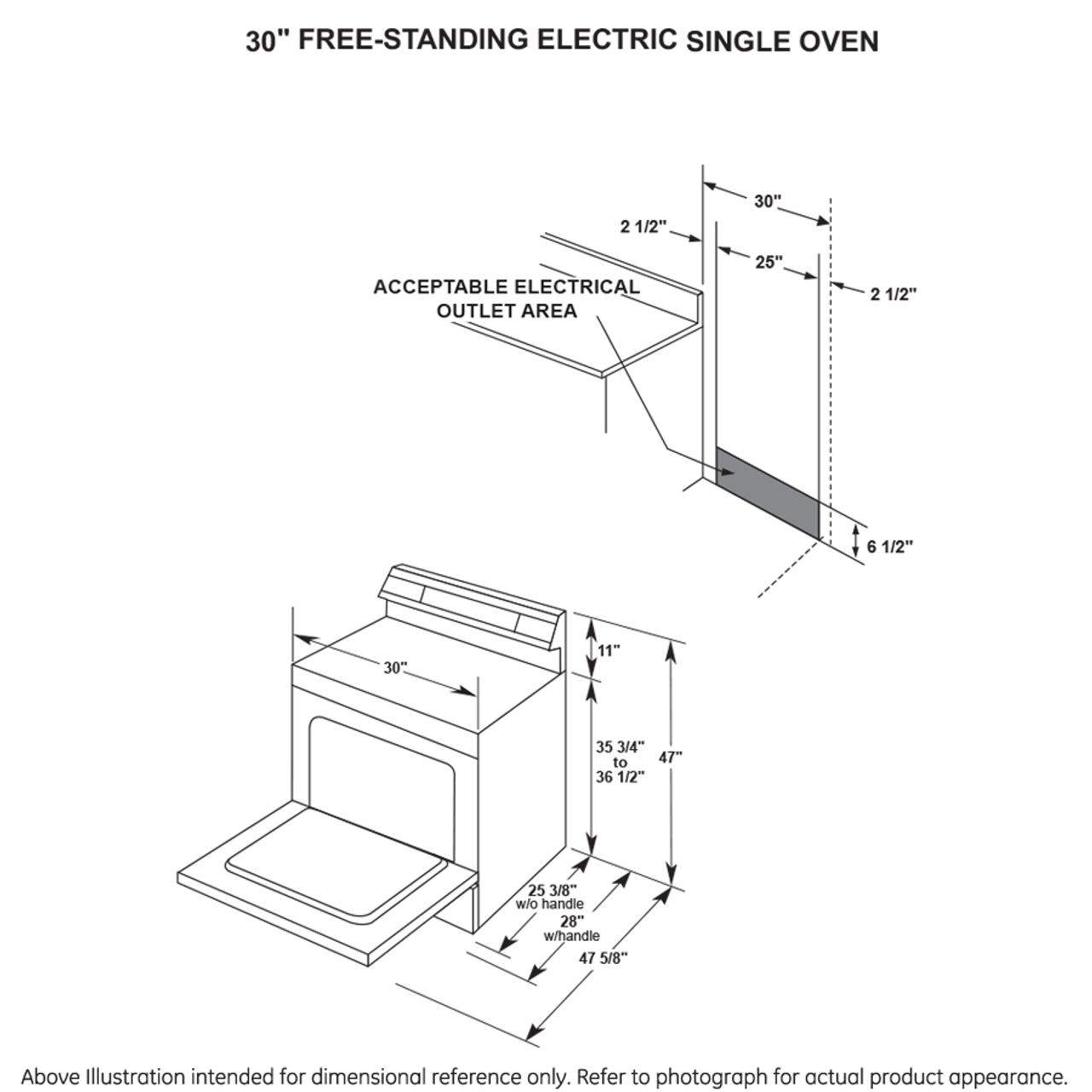 GE® 30" Free-Standing Self-Clean Electric Range